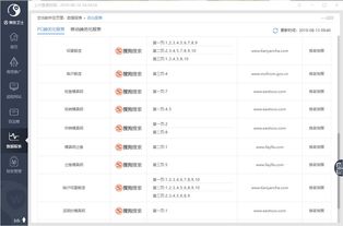 山东鼎基信息技术 领航临沂网站建设与全网优化推广